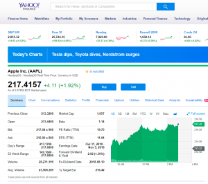 Screenshot of Yahoo Finance platform - Get Irked