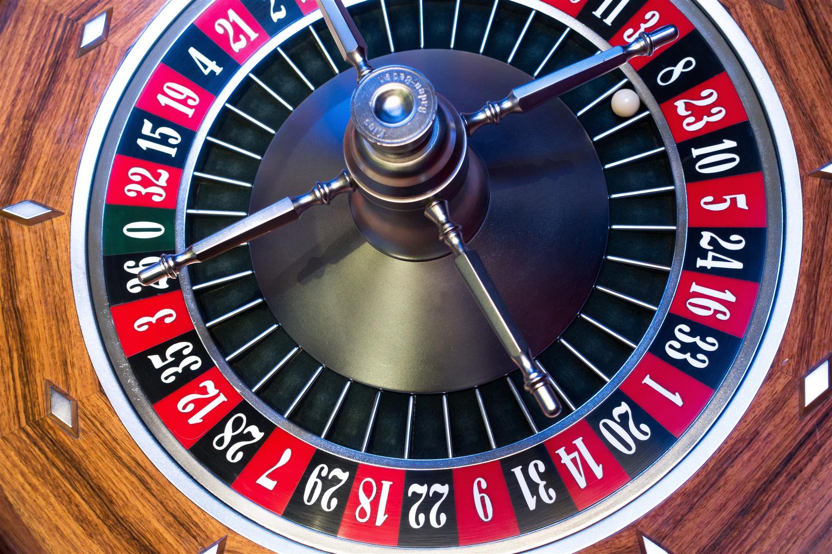 How to make a Trading Plan