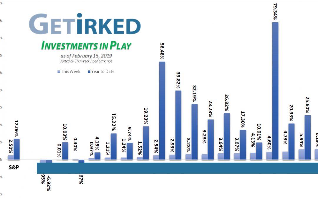 Get Irked's Investments in Play Episode 6