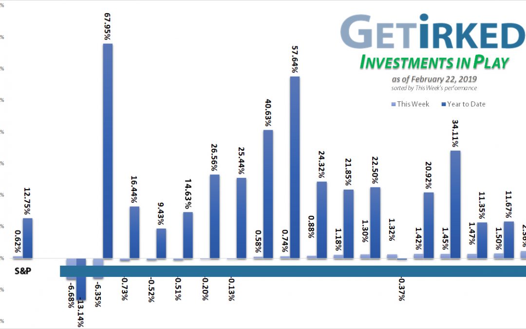 Investments in Play Episode 7