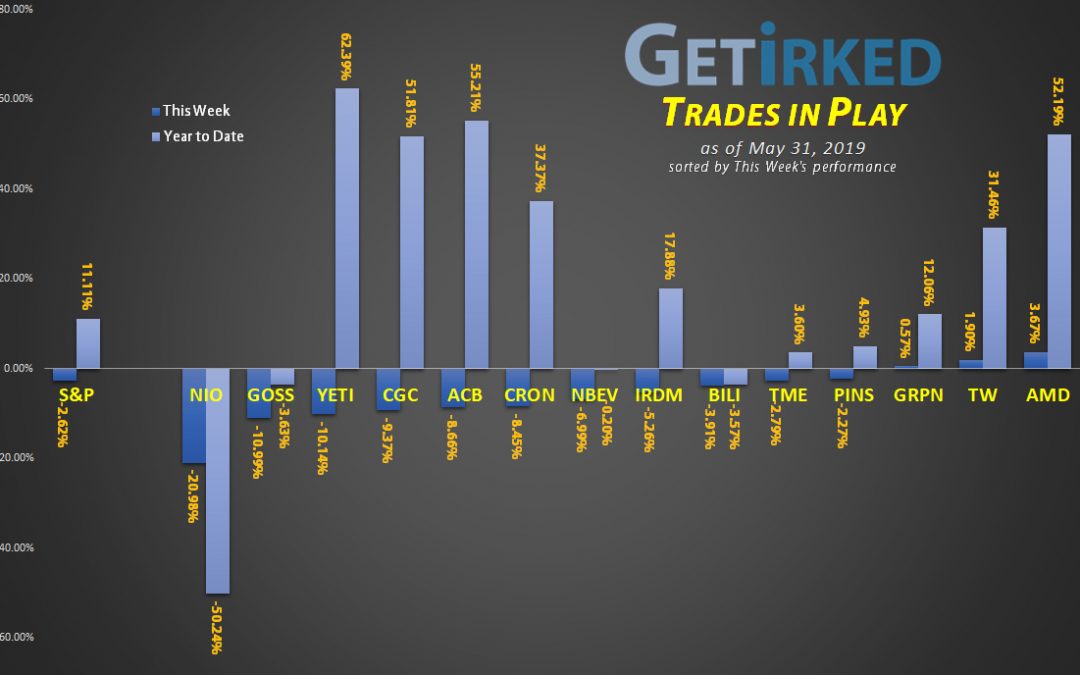 Trades in Play Episode 21