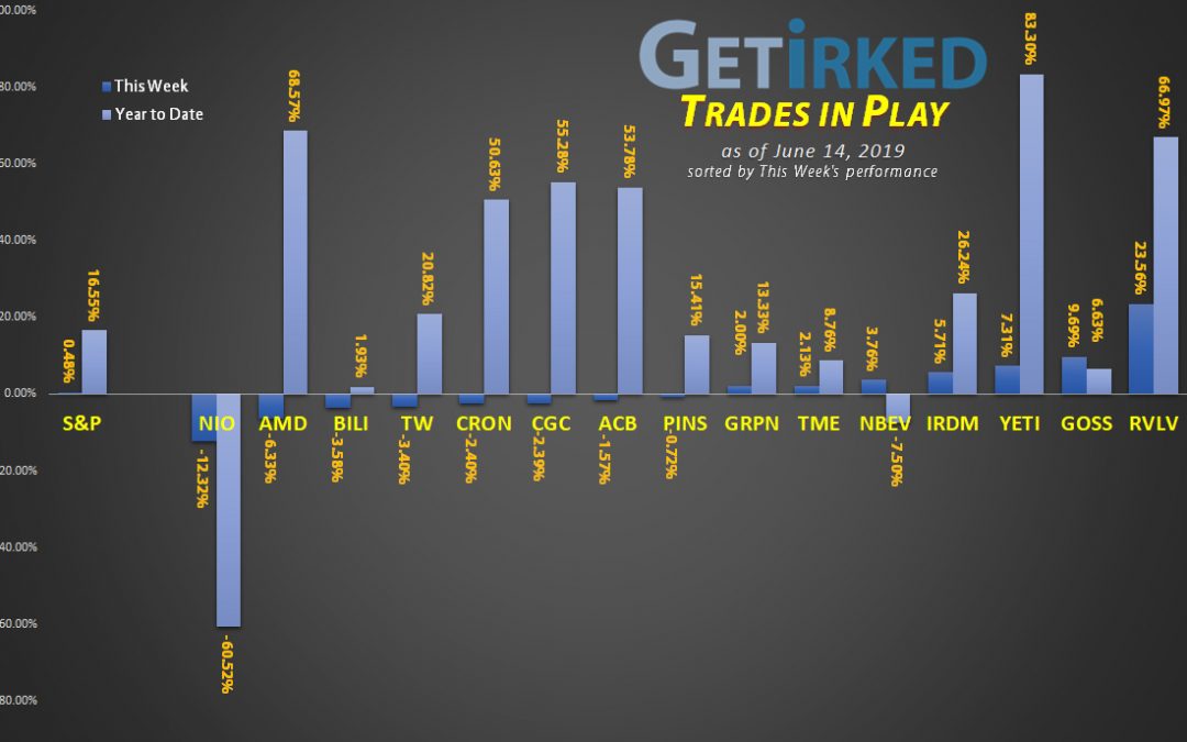 Trades in Play Episode 23