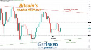 Bitcoin's Road to Nowhere - Get Irked