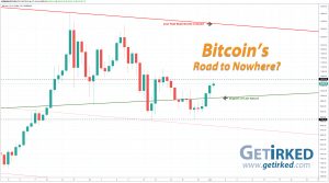 Bitcoin's Road to Nowhere - Get Irked