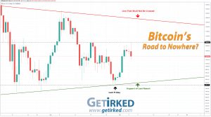Bitcoin's Road to Nowhere - Get Irked