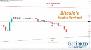 Bitcoin's Road to Nowhere - Get Irked