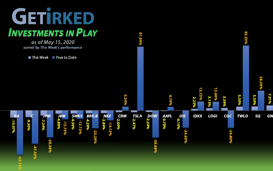 Investments in Play #71