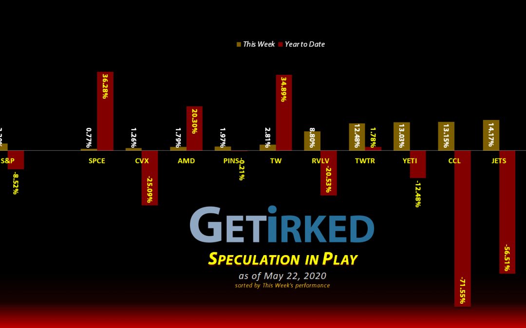 Speculation in Play #72