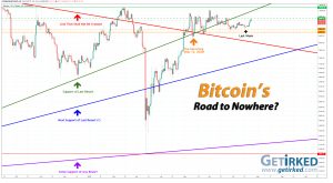 Bitcoin's Road to Nowhere - Get Irked