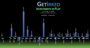 Get Irked - Investments in Play - July 17, 2020