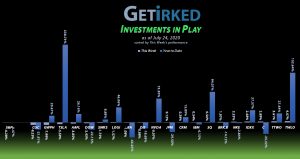 Get Irked - Investments in Play - July 24, 2020