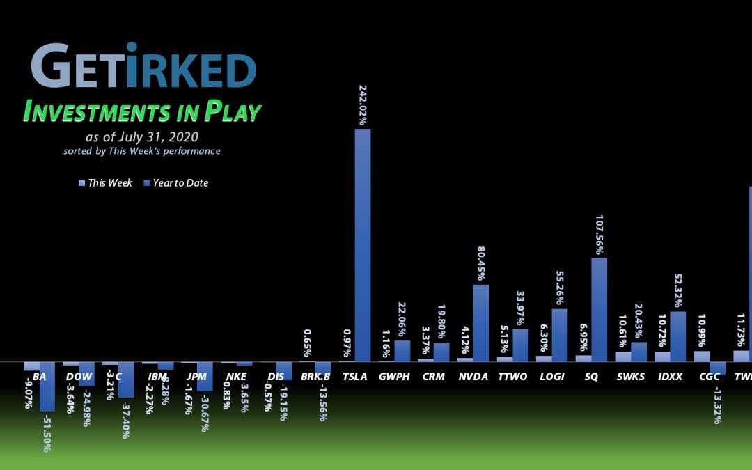Investments in Play #82