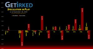 Get Irked's Speculation in Play - September 18, 2020