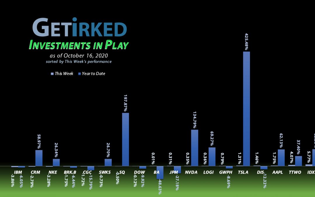 Investments in Play #93