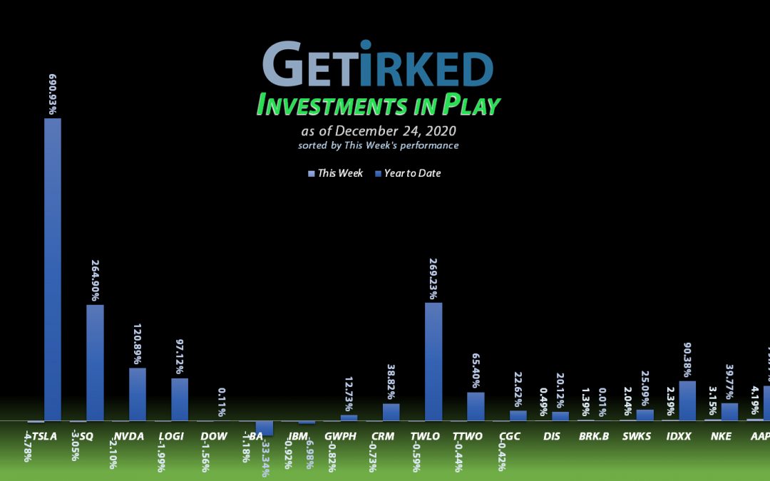 Investments in Play #103
