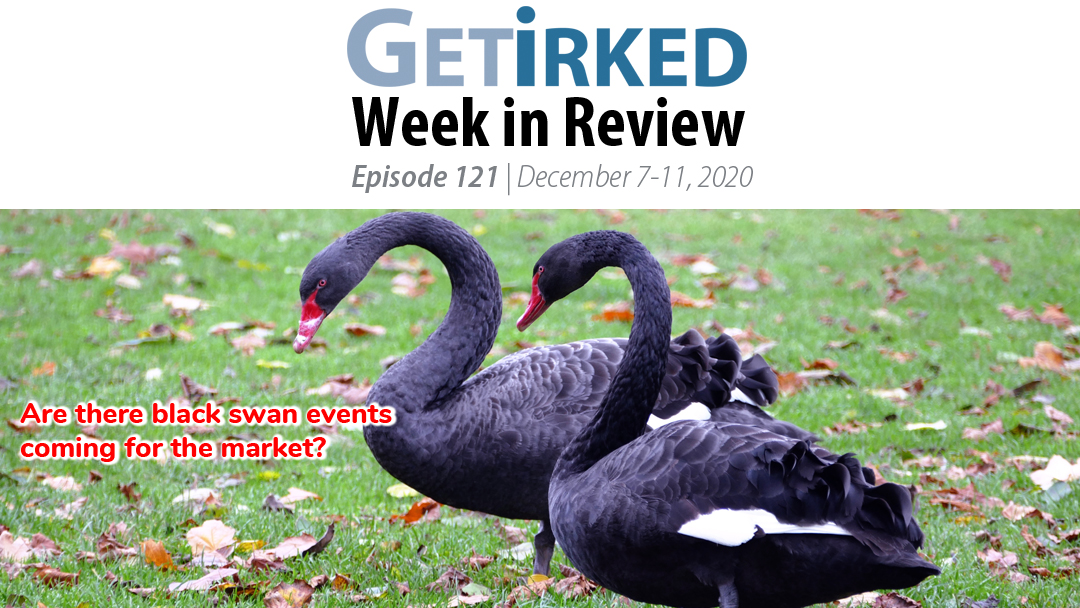 Get Irked's Week in Review Episode 121 for December 7-11, 2020