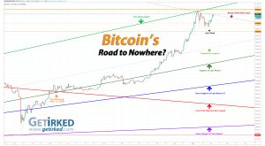 Bitcoin's Road to Nowhere - Get Irked
