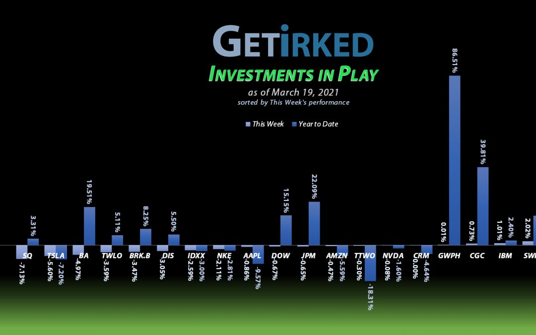 Investments in Play #115