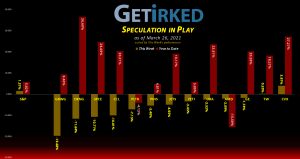 Get Irked's Speculation in Play - March 26, 2021