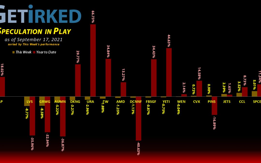 Speculation in Play #141
