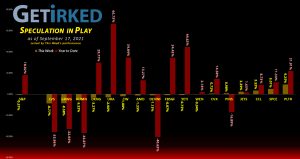 Get Irked's Speculation in Play - September 17, 2021
