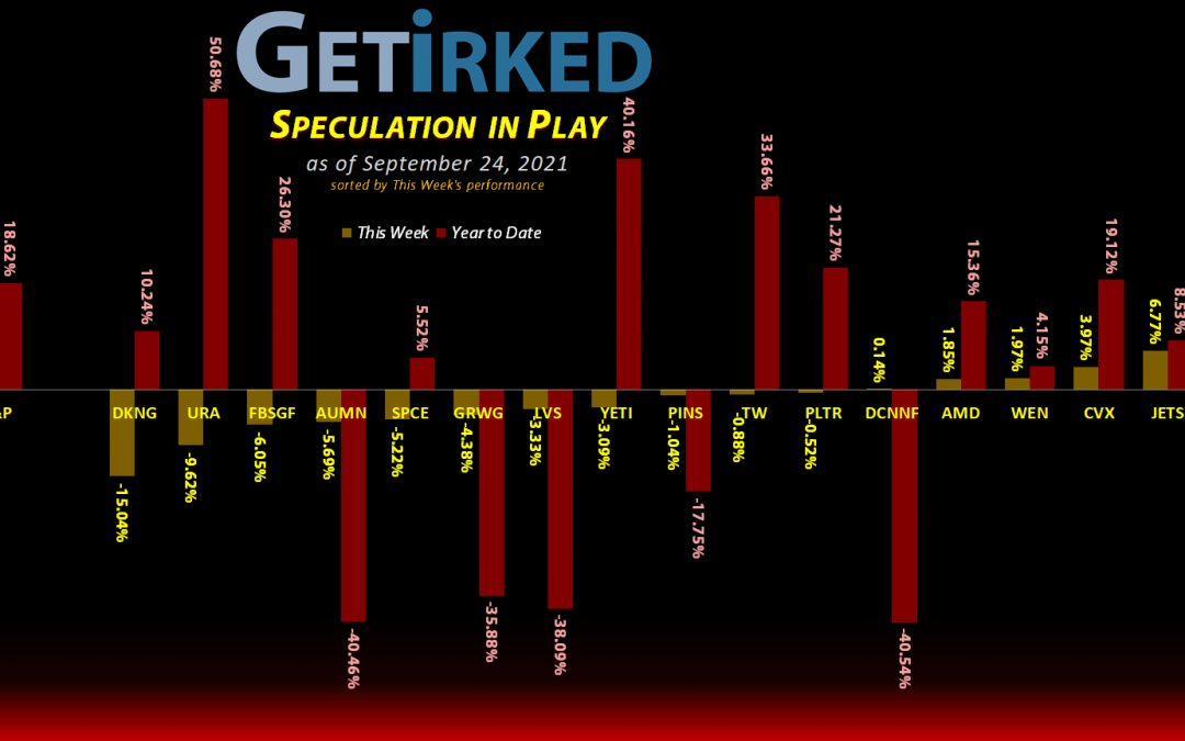 Speculation in Play #142