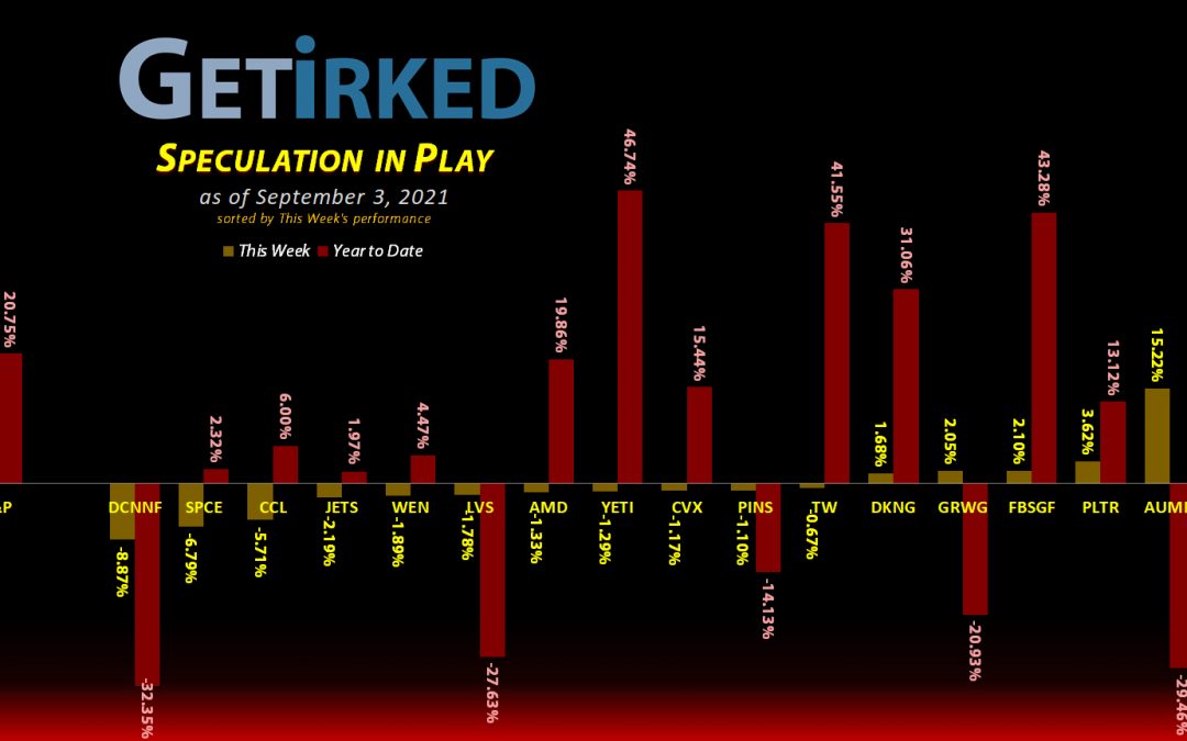 Speculation in Play #139