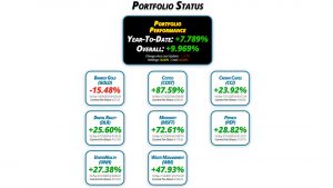 Get Irked's Pandemic Portfolio Update #21 for September 24, 2021 - getirked.com