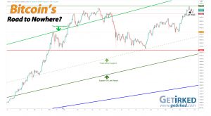 Bitcoin's Road to Nowhere - Get Irked