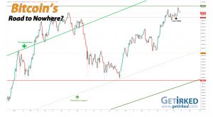 Bitcoin's Road to Nowhere - Get Irked