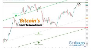 Bitcoin's Road to Nowhere - Get Irked