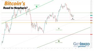 Bitcoin's Road to Nowhere - Get Irked