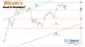 Bitcoin's Road to Nowhere - Get Irked