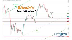 Bitcoin's Road to Nowhere - Get Irked