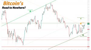 Bitcoin's Road to Nowhere - Get Irked
