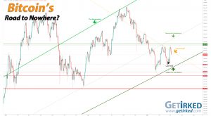 Bitcoin's Road to Nowhere - Get Irked