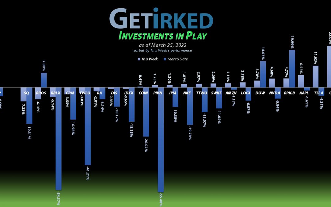 Investments in Play #168