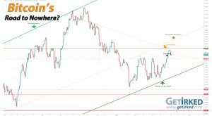 Bitcoin's Road to Nowhere - Get Irked