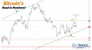 Bitcoin's Road to Nowhere - Get Irked