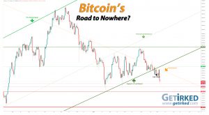 Bitcoin's Road to Nowhere - Get Irked