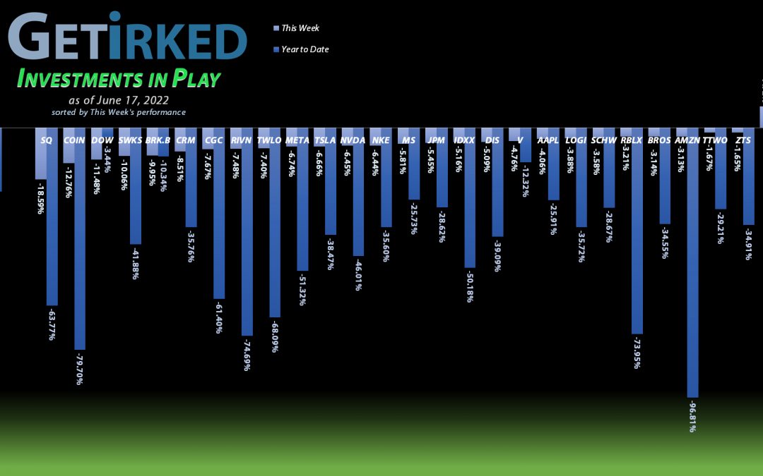 Investments in Play #180