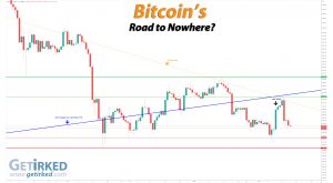 Bitcoin's Road to Nowhere - Get Irked