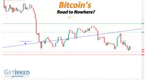 Bitcoin's Road to Nowhere - Get Irked