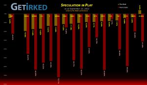 Get Irked's Speculation in Play - September 23, 2022