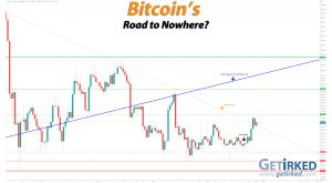 Bitcoin's Road to Nowhere - Get Irked