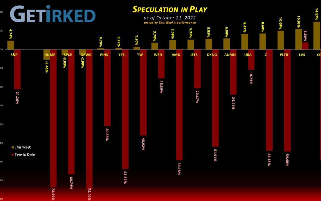 Speculation in Play #198
