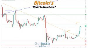 Bitcoin's Road to Nowhere - Get Irked