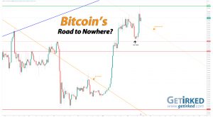 Bitcoin's Road to Nowhere - Get Irked