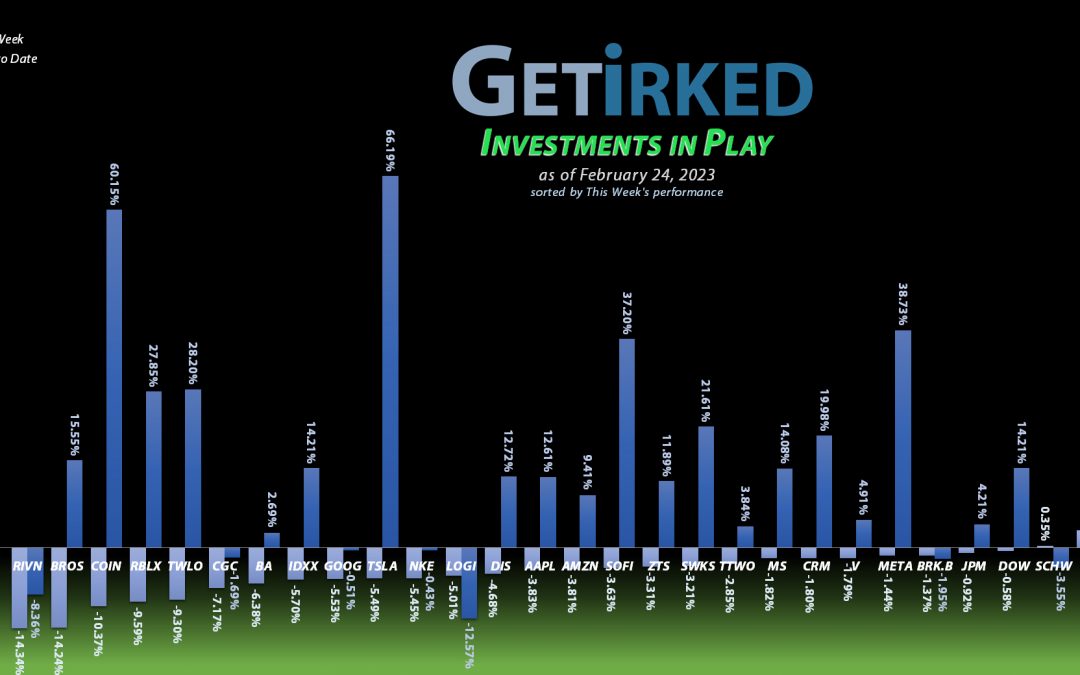Investments in Play #216