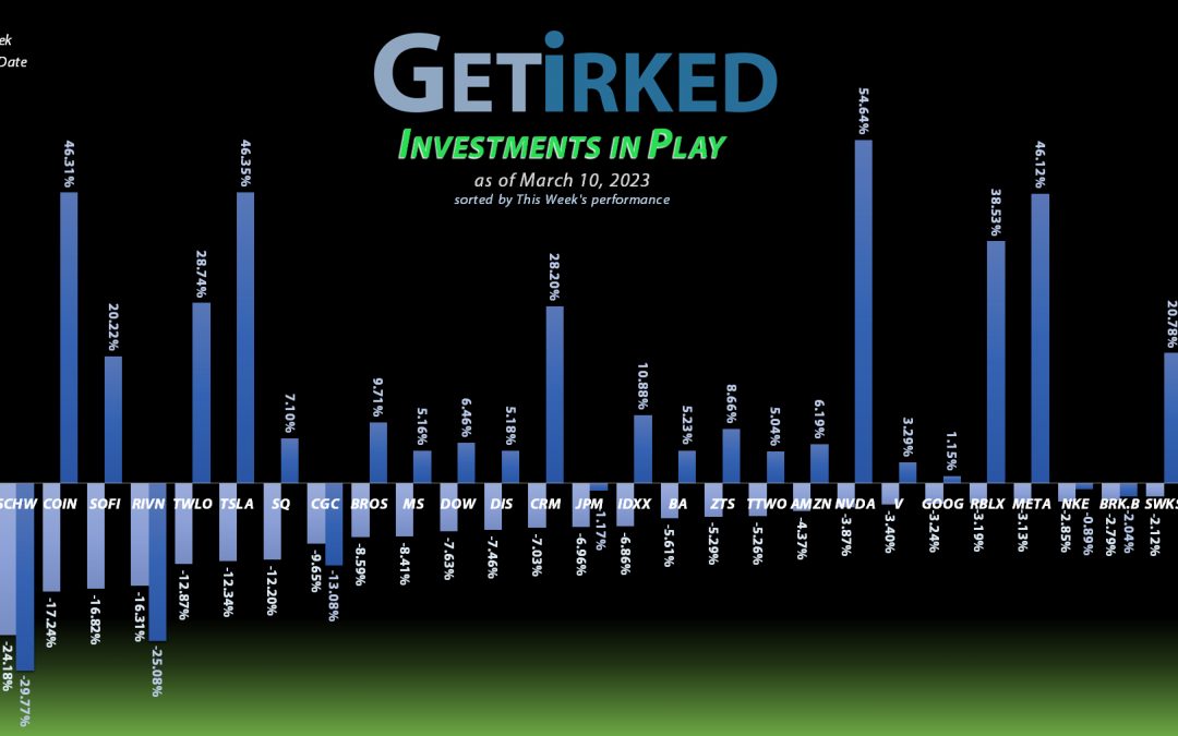 Investments in Play #218
